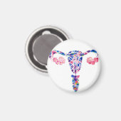 Uterus Magnet (Vorderseite/Rückseite)