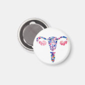 Uterus Magnet (Vorderseite/Rückseite)