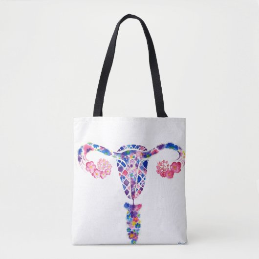 Uterus Tasche (Vorderseite)