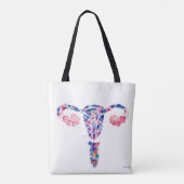 Uterus Tasche (Rückseite)