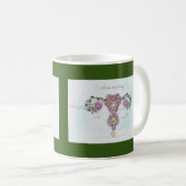 Uterusanatomie Kaffeetasse (VorderseiteRechts)