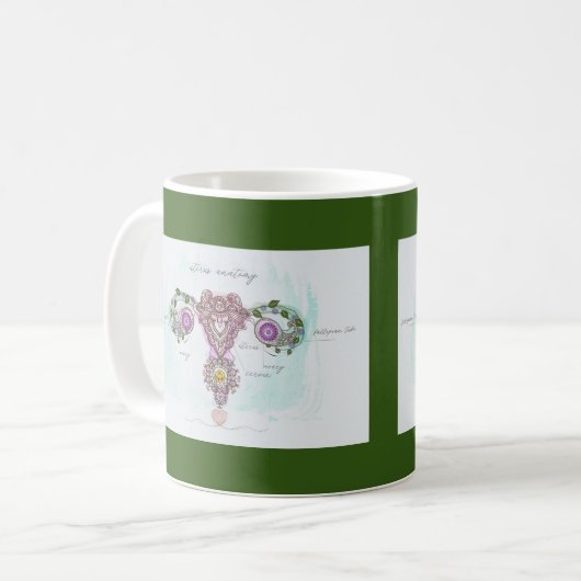 Uterusanatomie Kaffeetasse (Vorderseite Links)