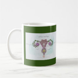 Uterusanatomie Kaffeetasse
