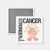 Uteruskrebs - Stärker als Krebs Magnet (Vorderseite/Rückseite)