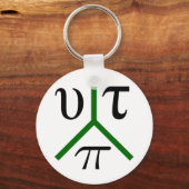 Utopie Schlüsselanhänger (Vorderseite)