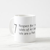 UU 7. Prinzip-Tasse Kaffeetasse (Vorderseite Links)
