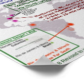 Uveal Melanoma? R/O Rickettsiales (Wolbachia) Poster (Ecke)