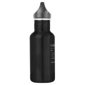 UX Designer Geschenk - Funny Job Definition Edelstahlflasche (Links)