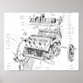 V8 Motor Poster (Vorne)