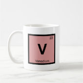 V- Vanadium Chemistry Periodic Table Symbol Kaffeetasse (Links)