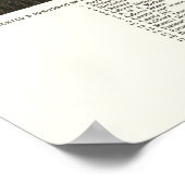 Valdosta, GA Panorama Karte - 1885 Poster (Ecke)