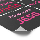 Valentine Confetti Birthday Chalkboard Poster (Ecke)