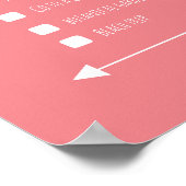 Valentinisches Geschenkgutscheine-Poster Poster (Ecke)