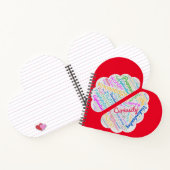 Valentins Science Brain TWIS-Notebook Notizblock (Innenseite)