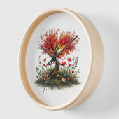 Valentinuhr Uhr (Winkel)