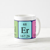 Valeri Periodenname Tasse (VorderseiteRechts)