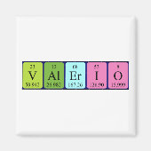 Valerio Periodenmagnet Magnet (Vorne)