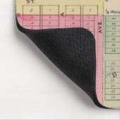 Valley Centre, Goddard und Argonia, Kansas Mousepad (Ecke)