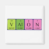 Valon Periodenmagnet Magnet (Vorne)