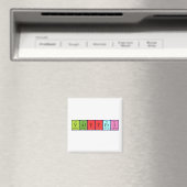 Valtteri Periodenmagnet Magnet (In Situ (Geschirrspüler))