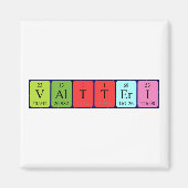 Valtteri Periodenmagnet Magnet (Vorne)