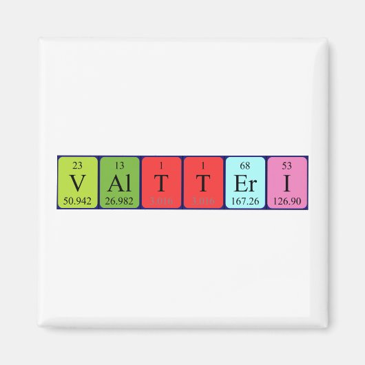 Valtteri Periodenmagnet Magnet (Vorne)