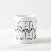 Vampire Slayer Periodensystem Tasse (Mittel)