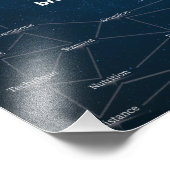 Van gogh fotodruck (Ecke)