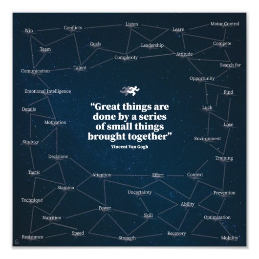 Van gogh fotodruck (Vorne)