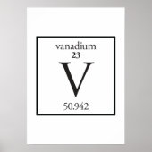 Vanadium Poster (Vorne)