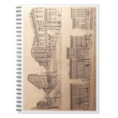 Vancouver Notebook Vancouver Gastown Souvenir Notizblock (Vorderseite)