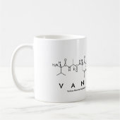 Vanessa-Peptidnamen-Tasse Kaffeetasse (Links)