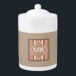 Vanilla Melon<br><div class="desc">Wir haben alle in diesem Design verwendeten Bilder individuell verlassen - Sie können mit ihnen nach Herzenslust spielen - Klicken Sie auf die orange Schaltfläche 'CustomizeThis' und markieren Sie das gewollt Bild, um es zu entfernen, zu verkleinern oder zu rotieren - genießen Sie diese Vorschau zu den Color Trends 2013!...</div>