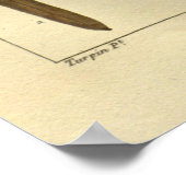 VANILLE, Vanilla Pflanze drucken Poster (Ecke)