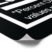 Vape Life Nutrition Fakten Poster (Ecke)