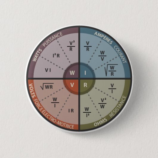 Vape OHM-GESETZ Button (Vorderseite)