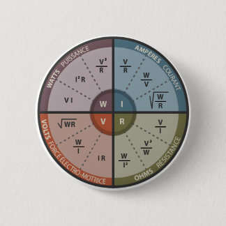 Vape OHM-GESETZ Button