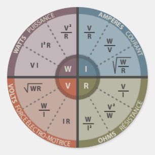 Vape OHM LAW Runder Aufkleber