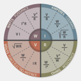 Vape OHM LAW Runder Aufkleber