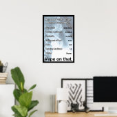Vape zu diesem Informationspaket Poster (Heimbüro)