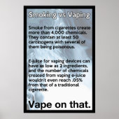 Vape zu diesem Informationspaket Poster (Vorne)