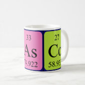 Vasco Periodenname Tasse (VorderseiteRechts)