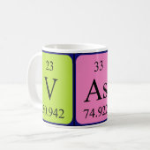 Vasco Periodenname Tasse (Vorderseite Links)