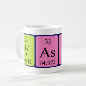 Vasco Periodenname Tasse (Vorderseite Links)