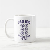 Vater Bod arbeitet mit meinem Sixpack-Shirt Kaffeetasse (Links)