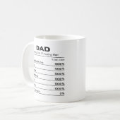 Vater Cool Bester Vater Koffein Lover Kaffeetasse (Vorderseite Links)