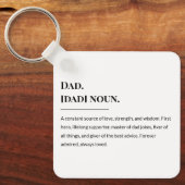 Vater Definition 🔑 💙 | Bedeutungsvoller Vater Schlüsselanhänger (Vorderseite)