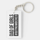 Vater der Mädchen #Outnumed Schlüsselanhänger (Rückseite)