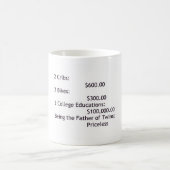 Vater der Zwillinge Verwandlungstasse (Mittel)