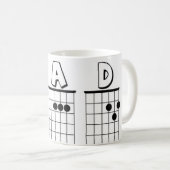 VATER-Gitarrenakkorde Kaffeetasse (VorderseiteRechts)